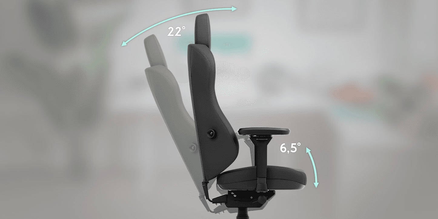Ein Mechanismus, der sich dir anpasst
