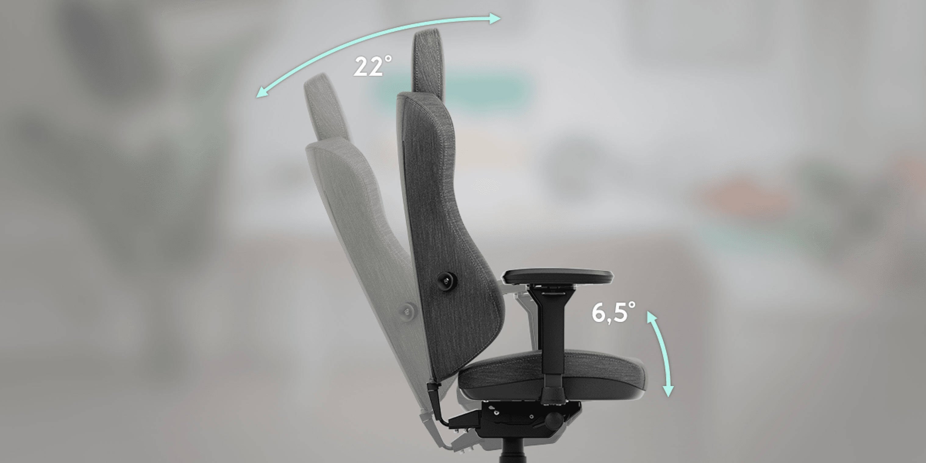 Ein Mechanismus, der sich dir anpasst